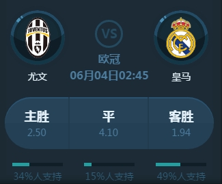 度还是